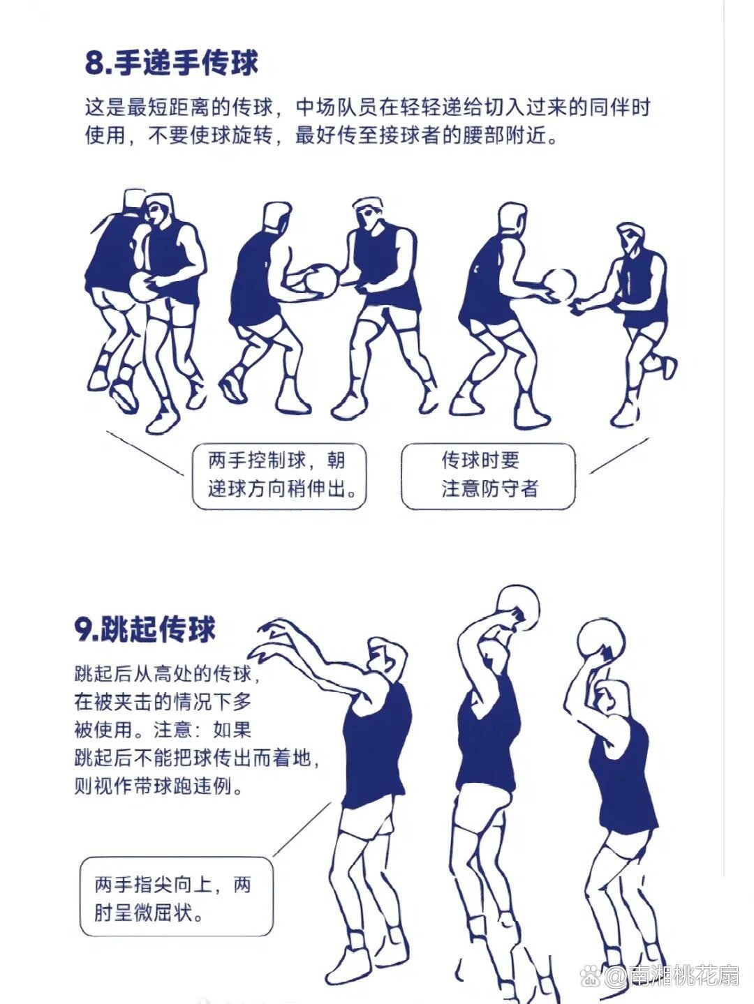 篮球基本动作训练教程视频